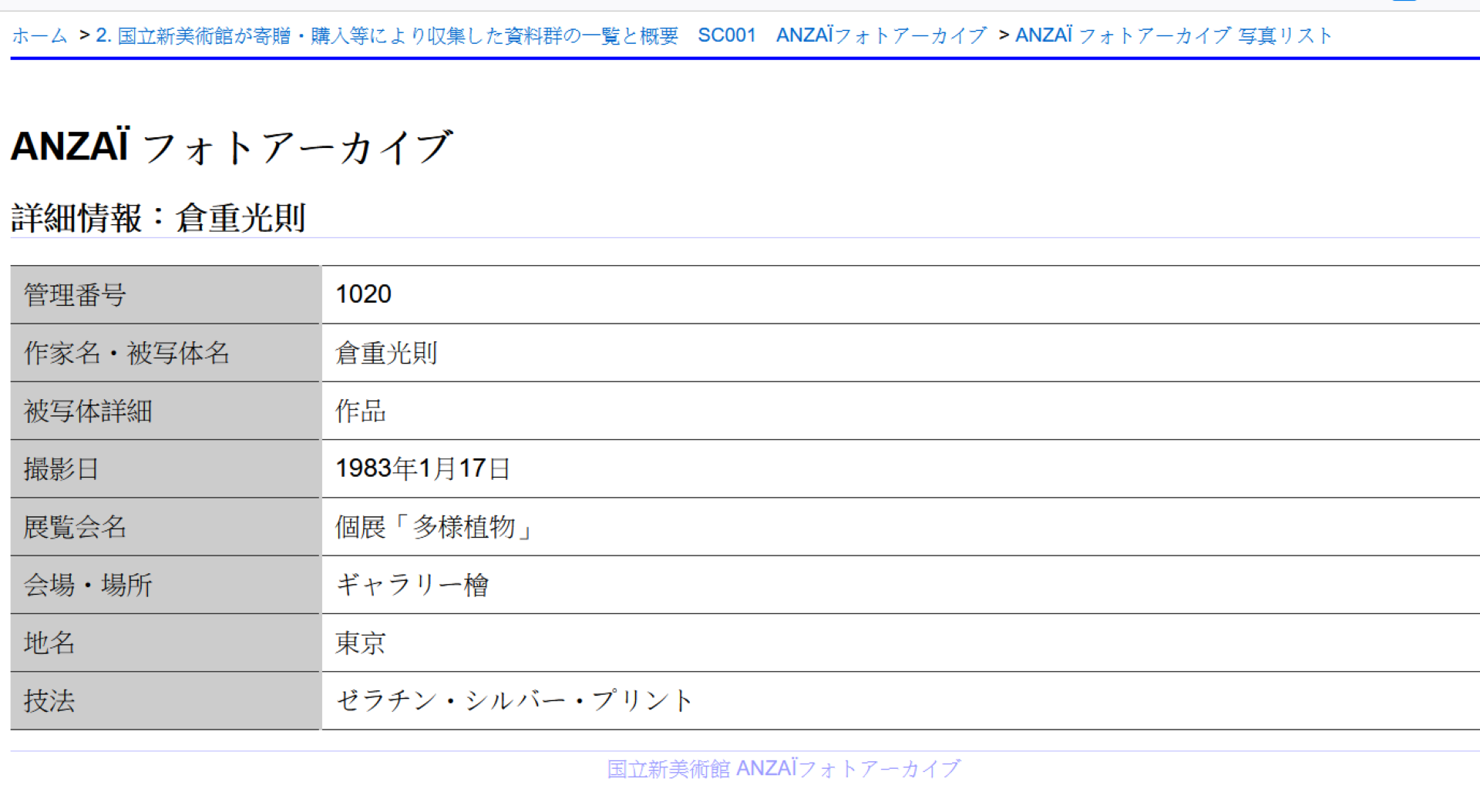 日本國立新美術館收藏名單
