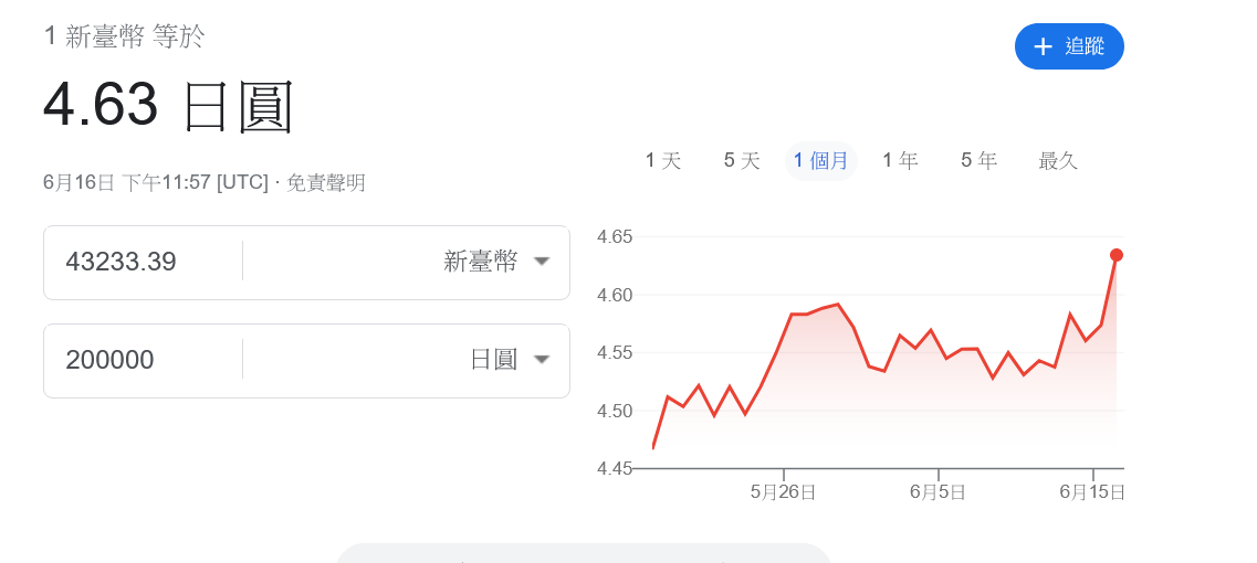 王穆提社長隨筆：後疫情時代的游牧人生
