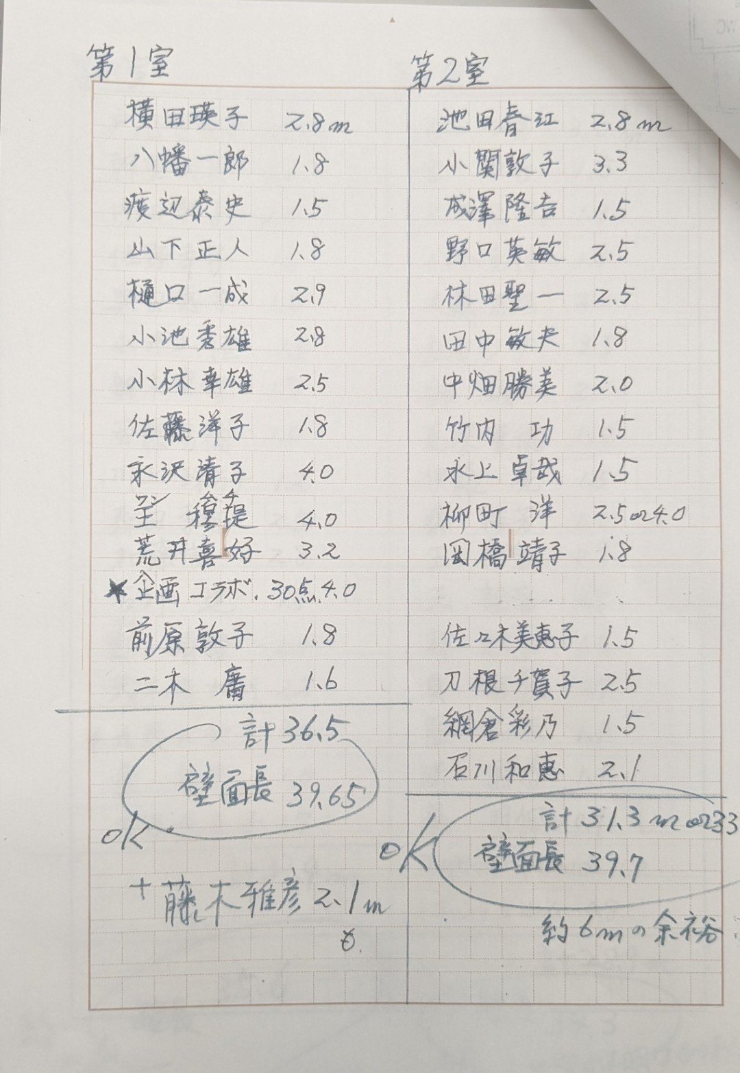 王穆提，《精神界》，寬度130cmx高度385cmx3，水墨紙本