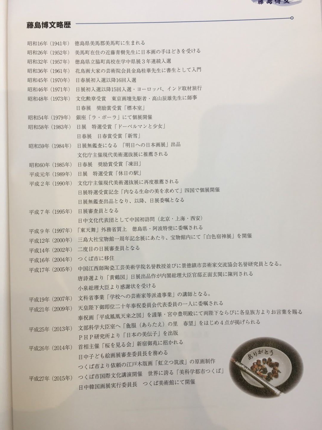 日展審查員籐島博文